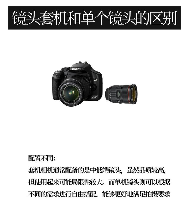相机镜头不同提升大吗为什么？不同镜头对画质的影响是什么？  第3张