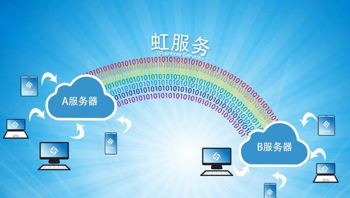 怎么用热点搭建服务器设备？热点连接稳定性和安全性如何保证？  第2张