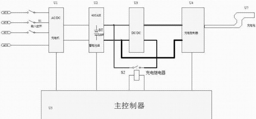 油车为移动电源充电方法？需要注意哪些安全事项？  第1张