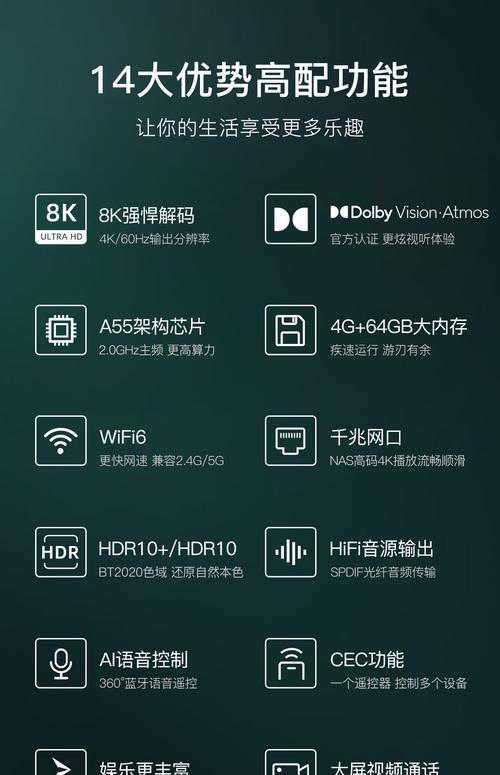 腾讯机顶盒遥控器使用方法是什么？  第2张