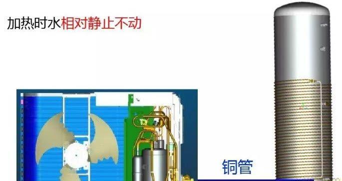 热水器铜管安装步骤是什么？安装时应注意什么？  第1张