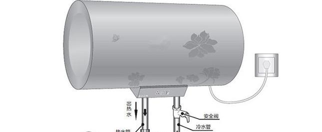 热水器铜管安装步骤是什么？安装时应注意什么？  第2张