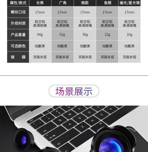 手机摄像头长焦设置方法是什么？  第2张