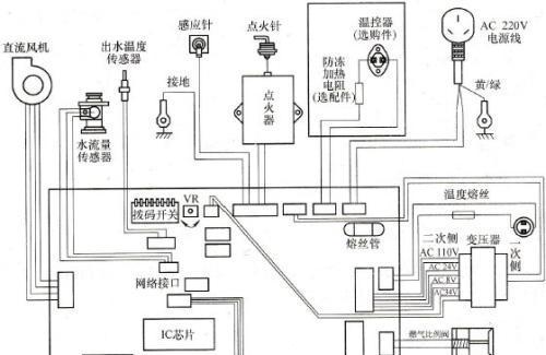 热水器线路安装的详细步骤有哪些？  第1张