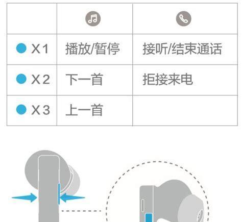 荣耀电脑平板连接蓝牙耳机步骤是什么？连接失败怎么办？  第1张