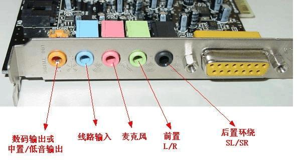 电脑长形小音箱连接方法是什么？使用中有哪些技巧？  第3张