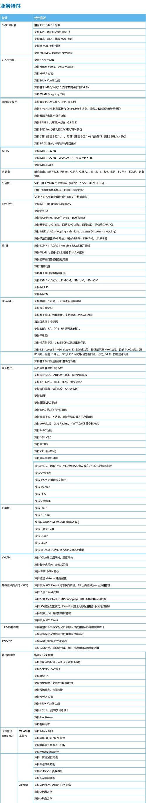 万兆以太网相比千兆网有哪些优势？  第1张
