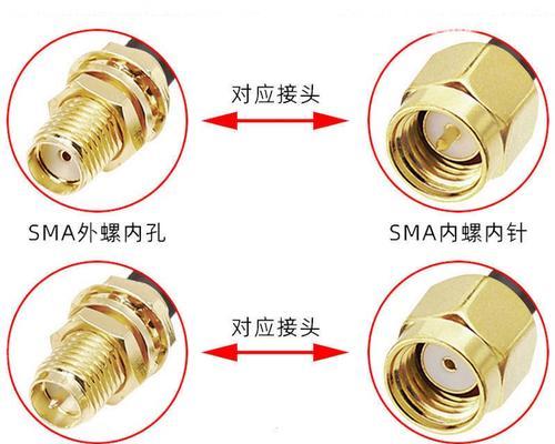 路由器馈线断了怎么焊接？有哪些步骤？  第1张