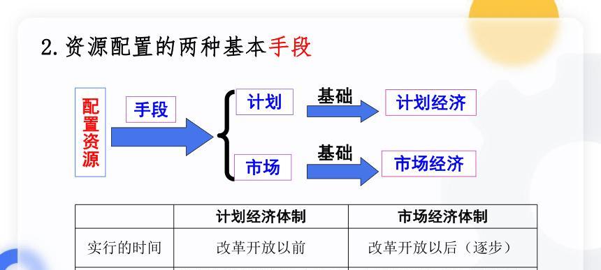 独立efm在路由器中起什么作用？如何配置？  第3张