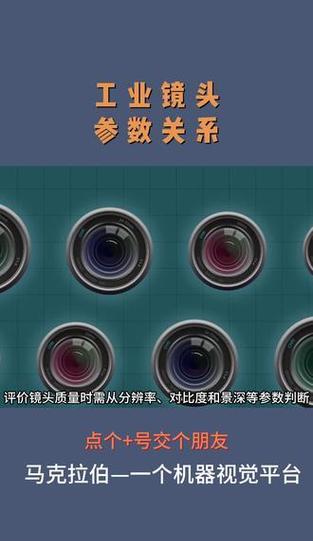 如何判断工业相机镜头参数的好坏？  第1张