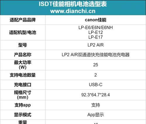 佳能相机充电器的使用方法是什么？  第1张