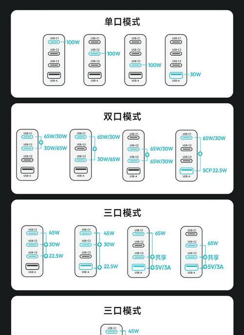 双槽充电器使用方法是什么？  第3张