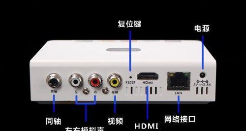 没有高清线孔如何连接机顶盒？需要哪些替代方案？  第1张