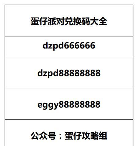 蛋仔所在服务器如何查找？查找服务器有什么技巧？  第2张