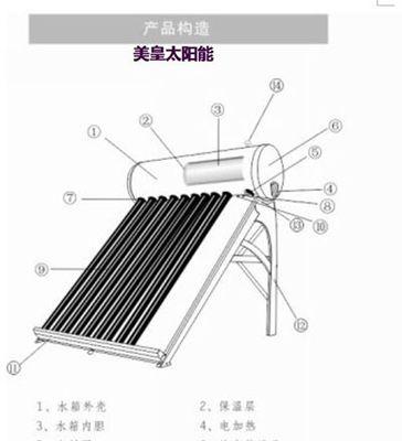 热水器加太阳能的步骤是什么？需要注意哪些安全问题？  第1张