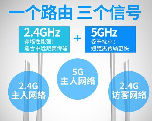 入室光纤路由器设置方法是什么？  第2张