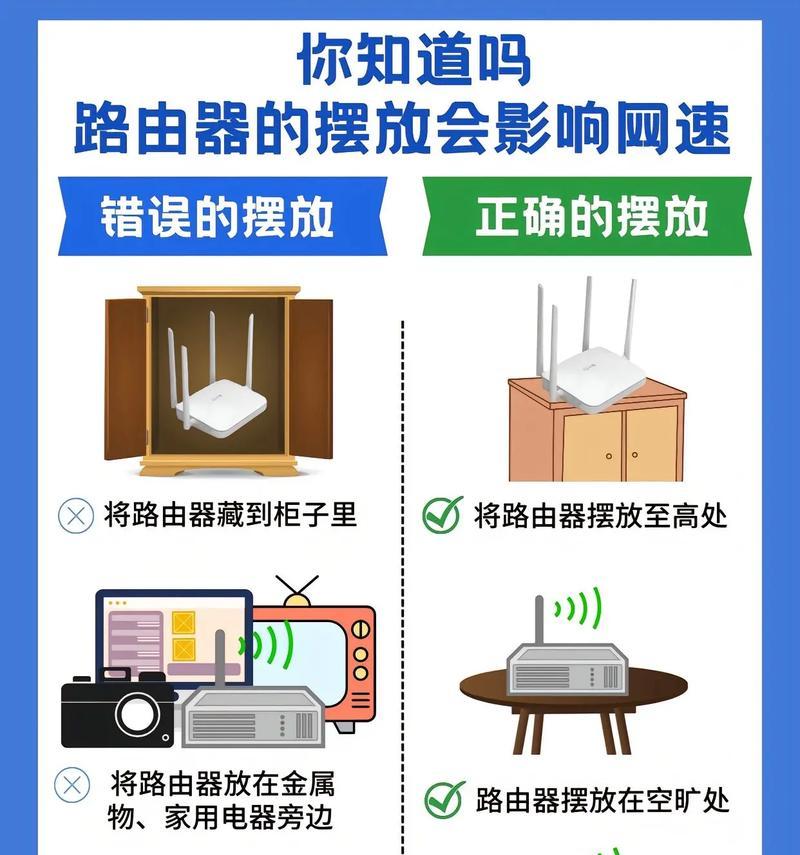 路由器红灯闪烁排查方法是什么？  第1张