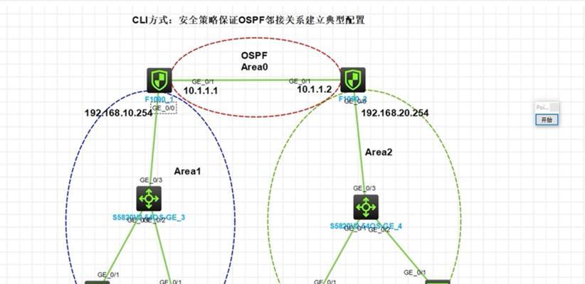 防火墙带宽叠加设计的步骤是什么？  第2张