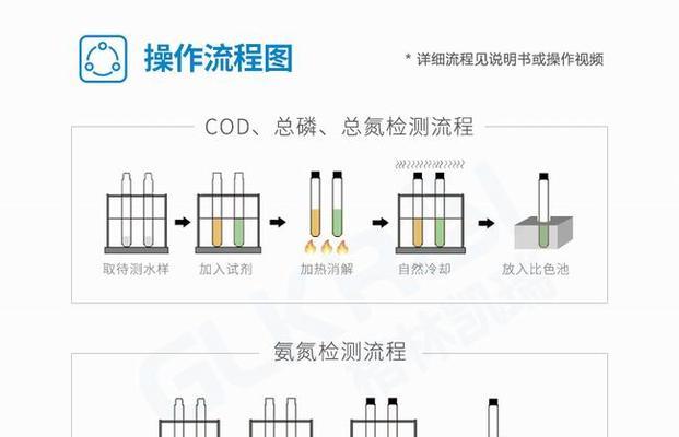 访达备份移动硬盘的操作流程是什么？  第2张
