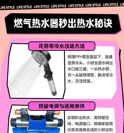混水燃气热水器的安装步骤是什么？需要哪些工具？  第1张