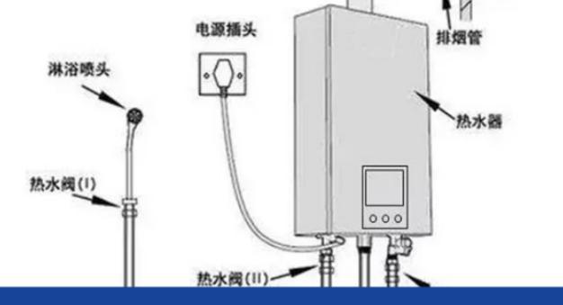 混水燃气热水器的安装步骤是什么？需要哪些工具？  第3张