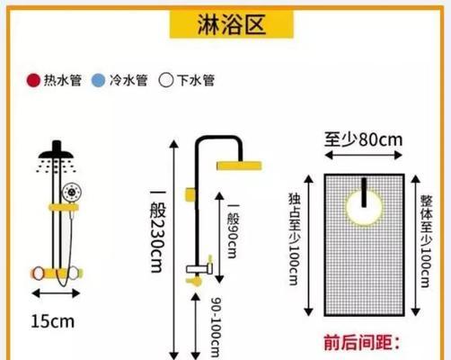 洗脸热水器安装步骤是什么？安装时应注意哪些事项？  第3张