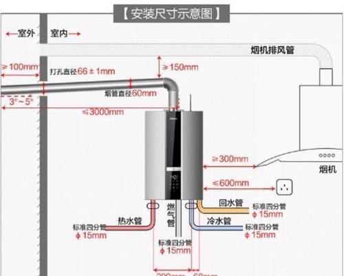 封口盖热水器安装步骤是什么？需要注意什么？  第1张