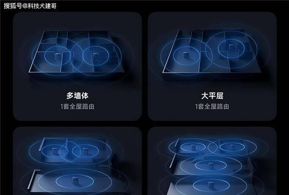 跑车造型路由器选购指南？如何挑选外观与性能兼备的路由器？  第3张
