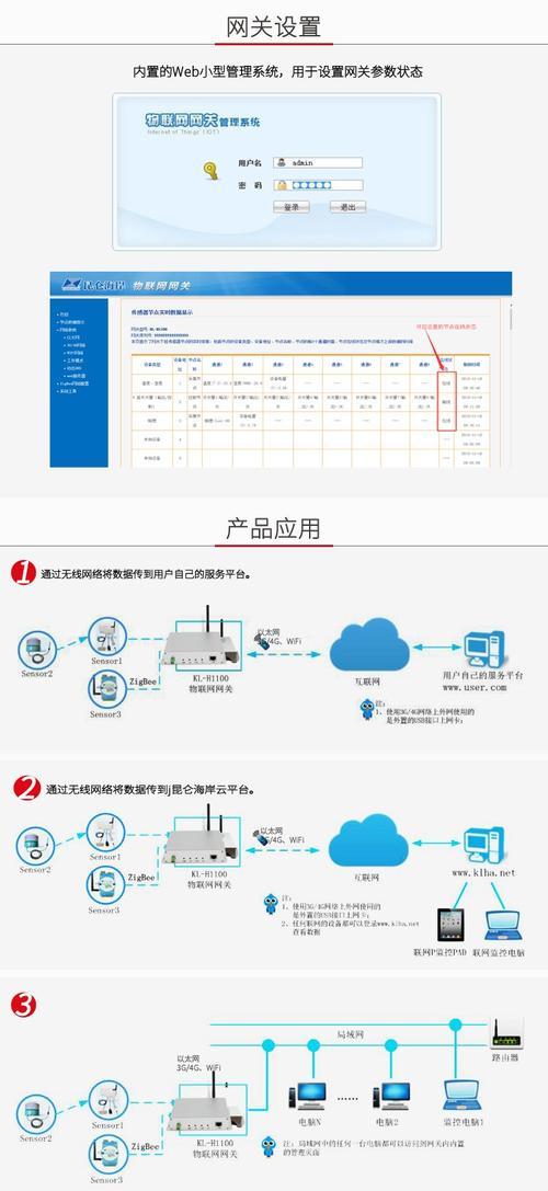 手机如何连接网关上网？网关网络连接的具体操作是什么？  第3张