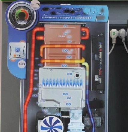 燃气热水器三根管子的具体用途是什么？  第3张