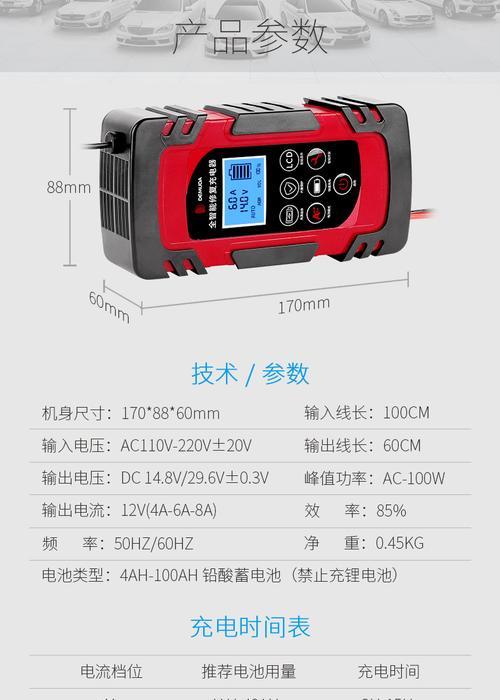 小电流修复充电器的使用技巧是什么？  第1张