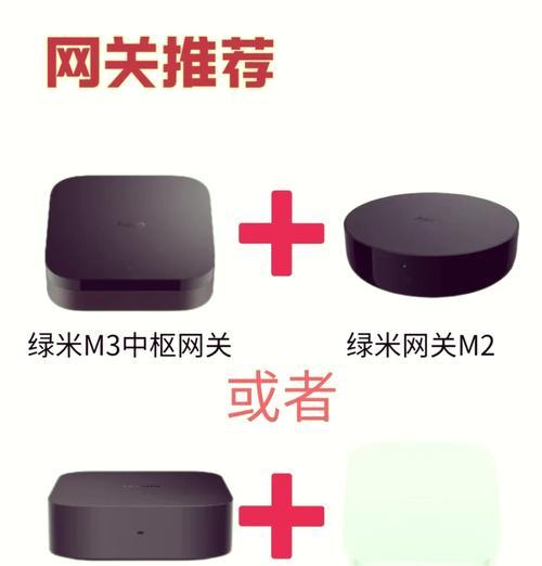 哪些设备带有网关功能？  第1张