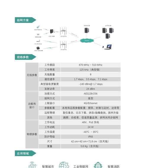 哪些设备带有网关功能？  第2张