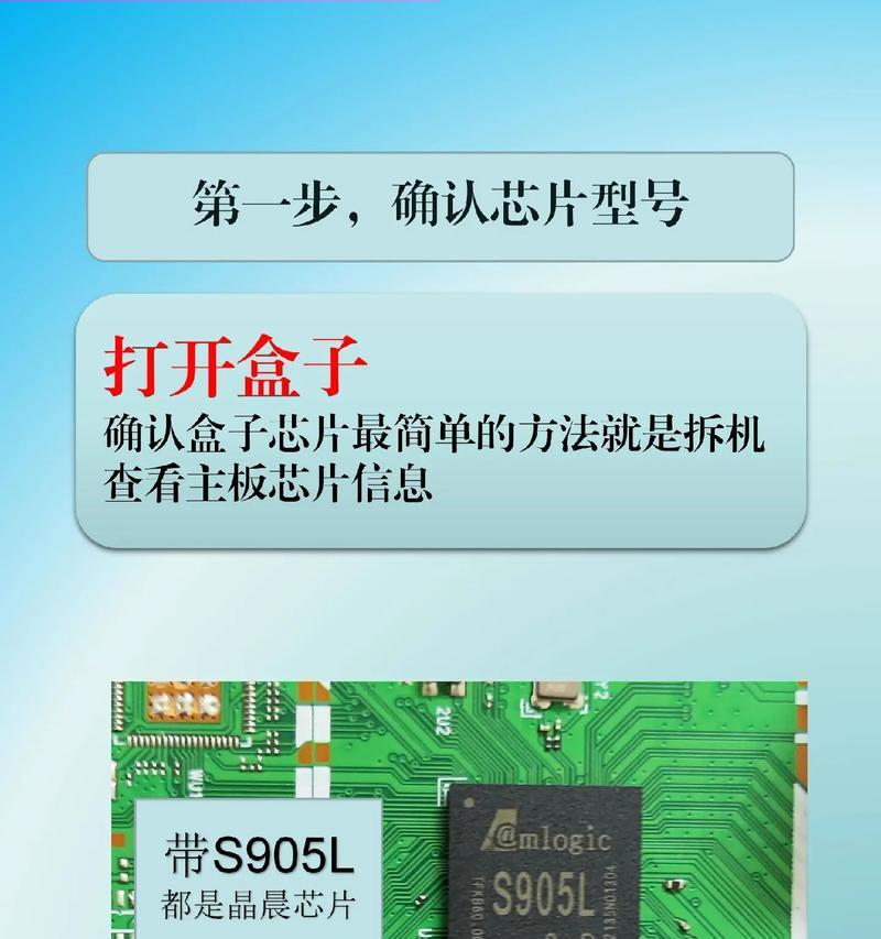 机顶盒电视的激活步骤是什么？需要哪些条件？  第1张