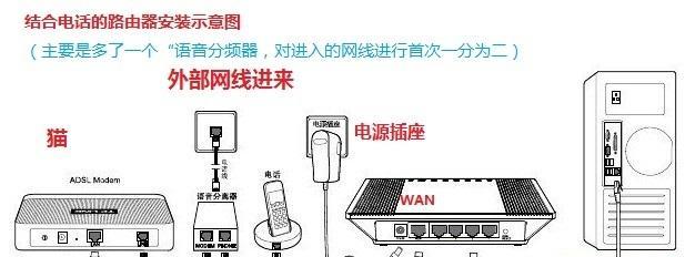 路由器穿刺王使用方法是什么？  第2张