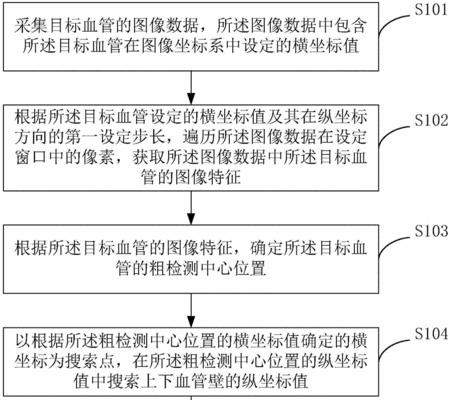 路由器穿刺王使用方法是什么？  第3张