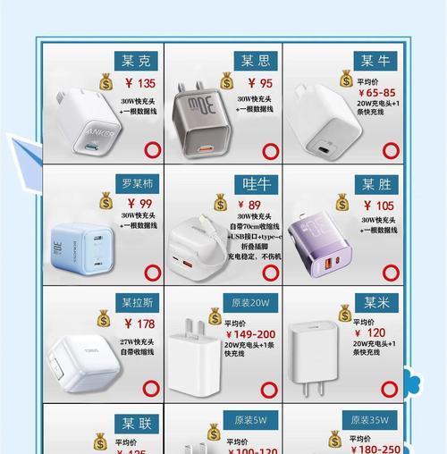 充电器柜电线整理方法是什么？  第2张