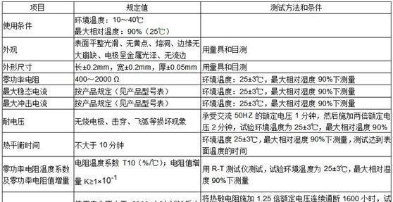 热水器热敏电阻位置在哪里？更换时应注意什么？  第3张