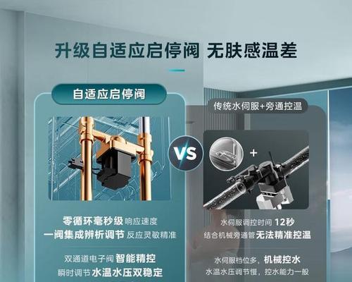 美的燃气热水器打不着火的原因是什么？如何解决？  第3张