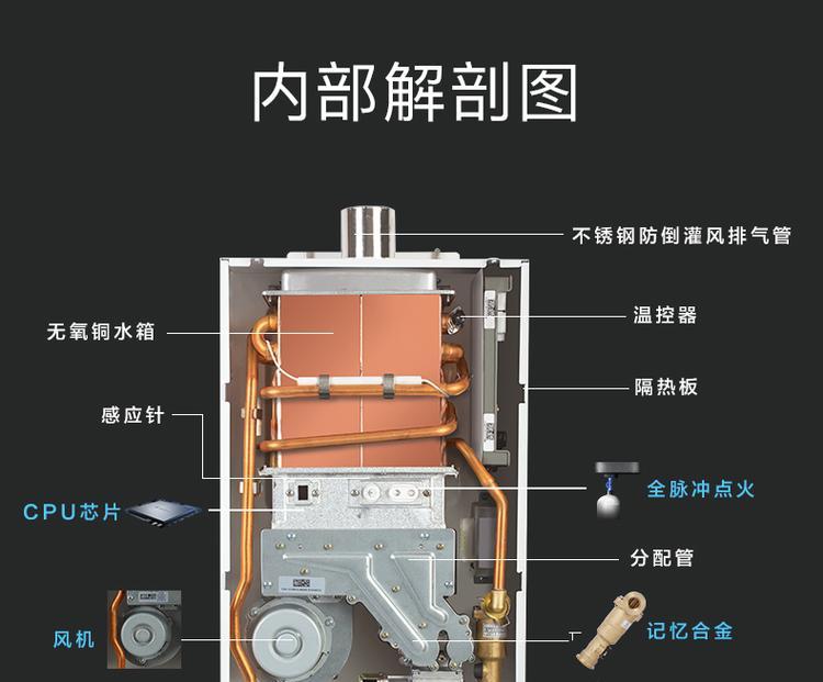 博世热水器不升水温什么原因？如何排查？  第1张