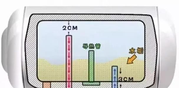 博世热水器不升水温什么原因？如何排查？  第2张