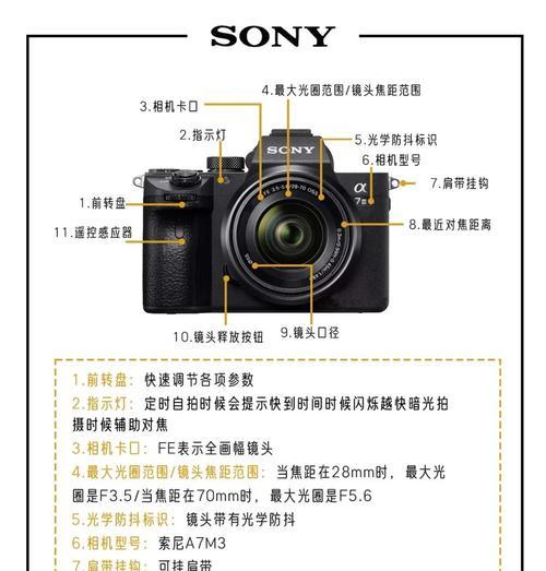 相机镜头上的按键如何操作？按键功能有哪些？  第2张