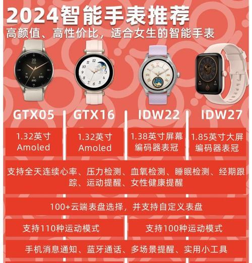 智能手表的卡有什么用？智能手表卡的功能和作用是什么？  第3张