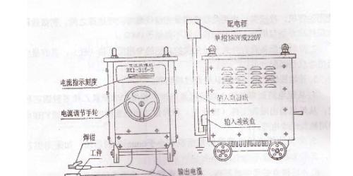二十w充电器线的正确接法是什么？接线时需要注意什么？  第3张