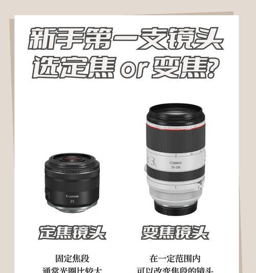 定焦镜头自拍如何拍出好效果？使用定焦镜头自拍的技巧有哪些？  第2张
