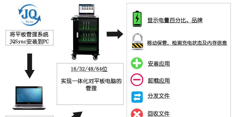平板电脑关闭数据网络的步骤是什么？操作过程中需要注意什么？  第2张