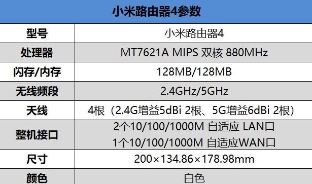 米家路由器拆解步骤是什么？连接时应注意什么？  第1张