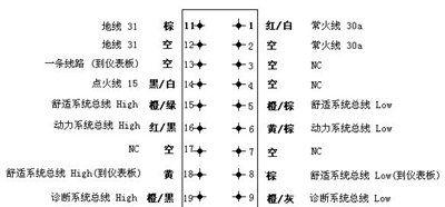 副网关的定义是什么？在什么情况下使用？  第3张