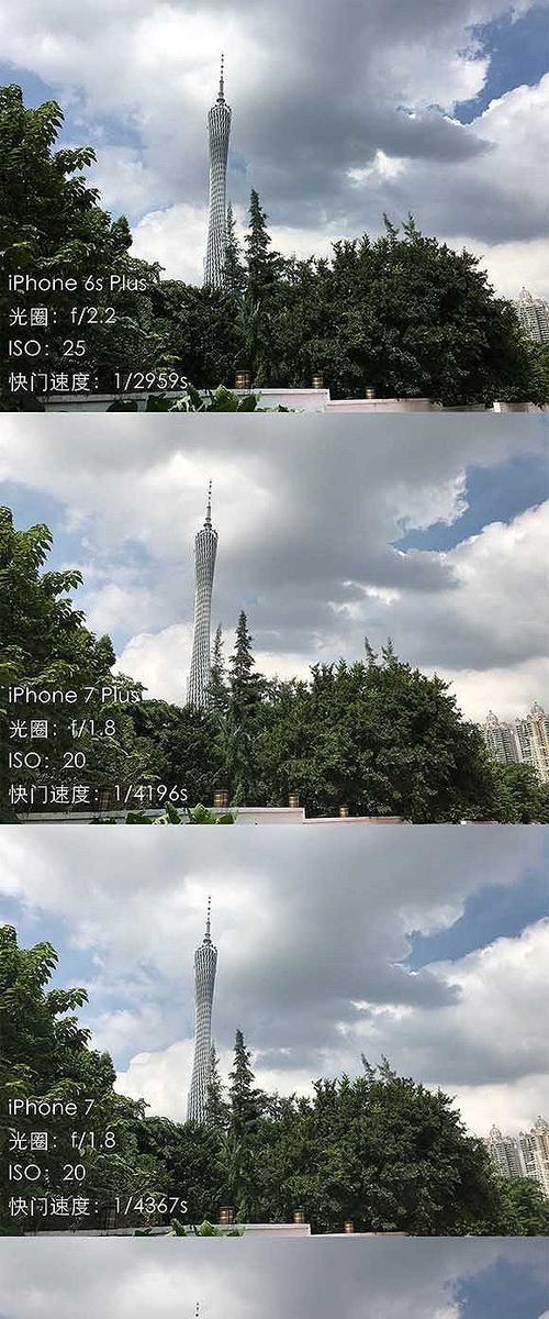 苹果手机相头有何特点？如何使用？  第3张