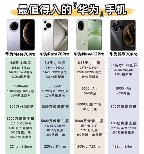 小华为手机查看型号的方法有哪些？如何确认手机型号的真伪？  第1张